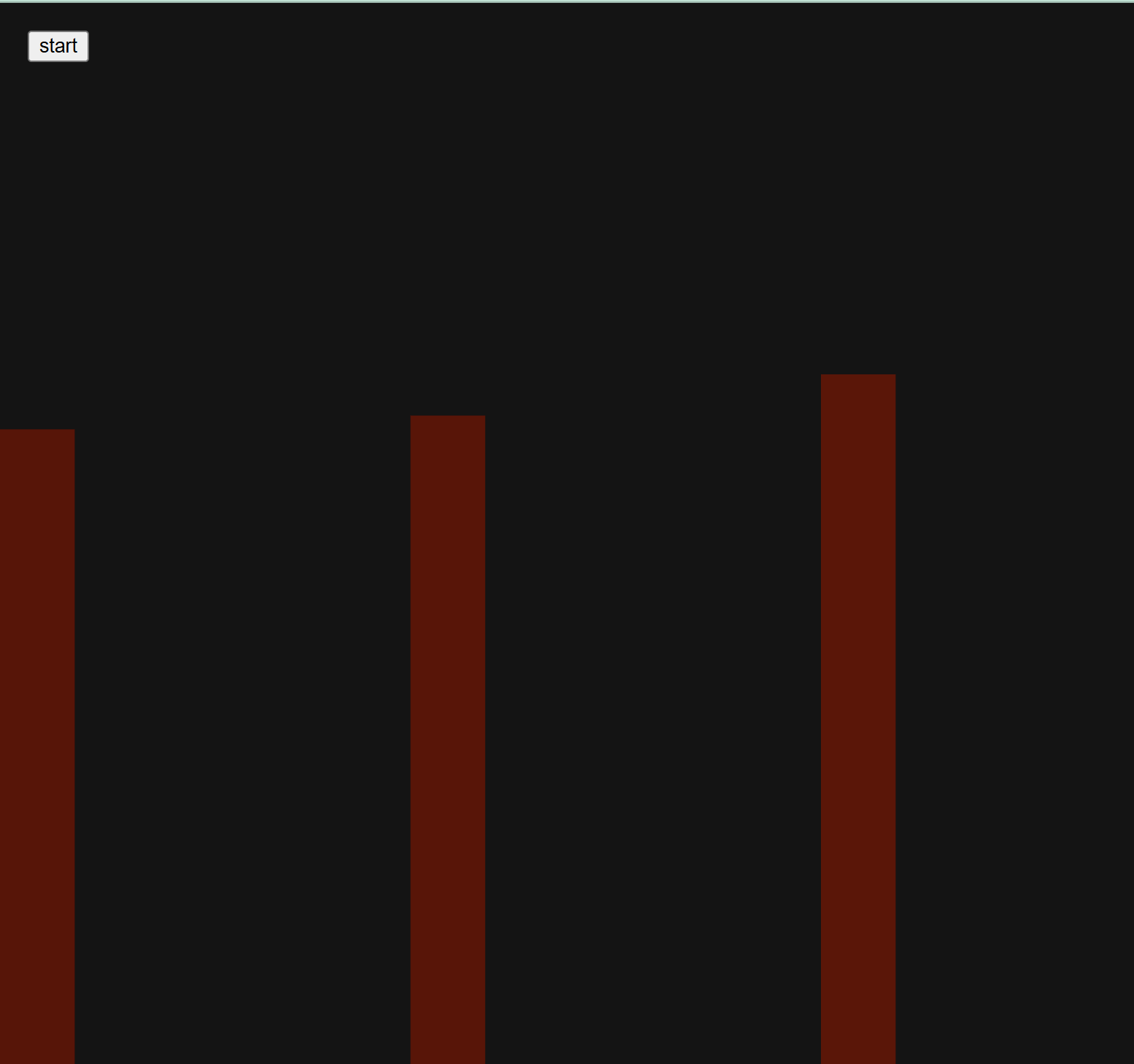 Changed to let x = map(i, 0, spectrum.length / 200, 0, width); <br> let h = map(spectrum[i], 64, 130, 109, height); <br> rect(x, height, spectrum.length / 20, -h);