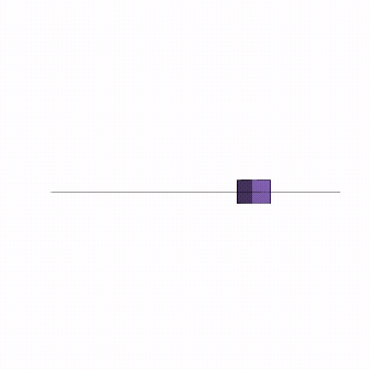 Added cube and pointlighting. Camera moves on an axis with each arrow key pressed.