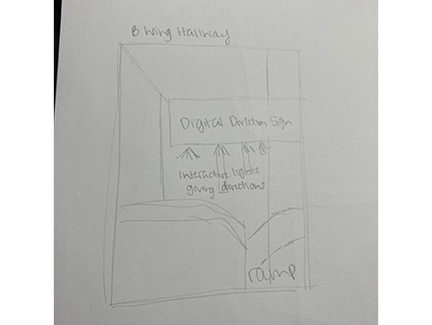 Digital direction sign, interactive lights to give directions and add in a ramp.