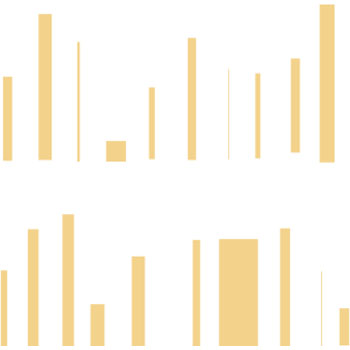 Tall yellow bars reflect strong post-meal energy bursts.