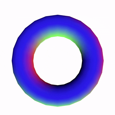 Torus rotates on different axis with each arrow key pressed.